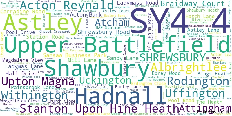 A word cloud for the SY4 4 postcode